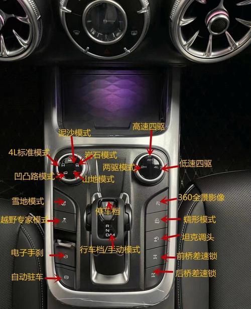 豪沃2197驾驶室按键功能的相关图片